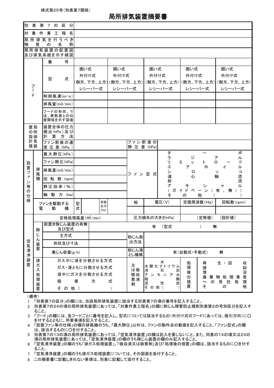 局所排気装置摘要書(様式第25号)の未記入様式