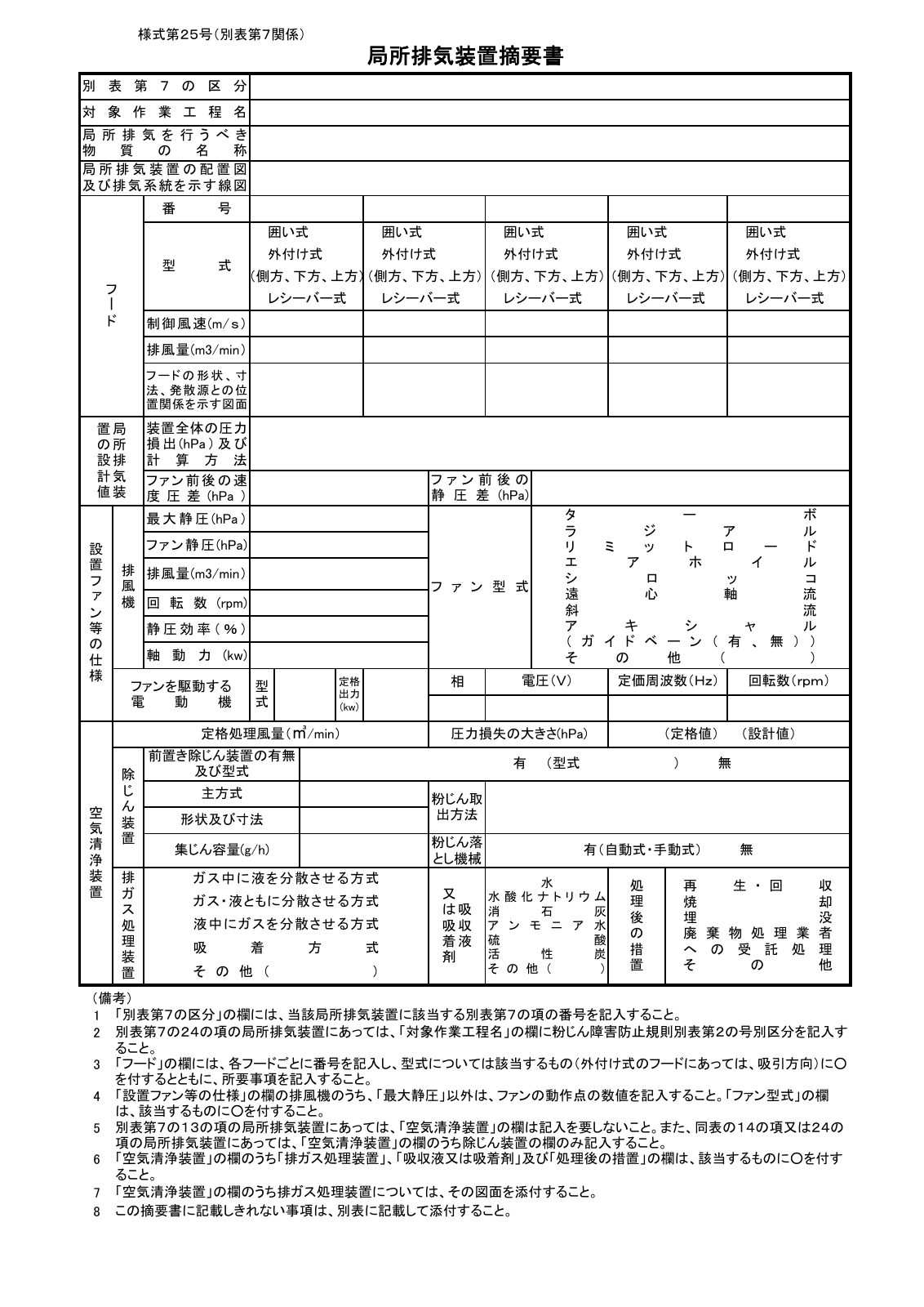厚生労働省が公開する局所排気装置摘要書、様式第25号の未記入の正式様式。画像を選ぶと公式PDFへ移動します。